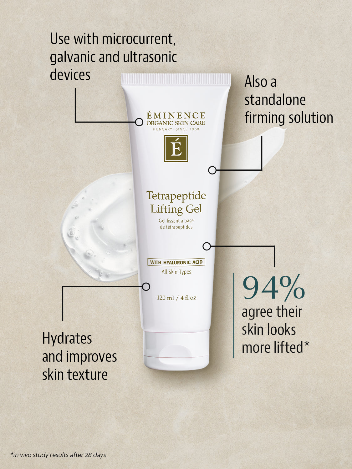Tetrapeptide Lifting Gel