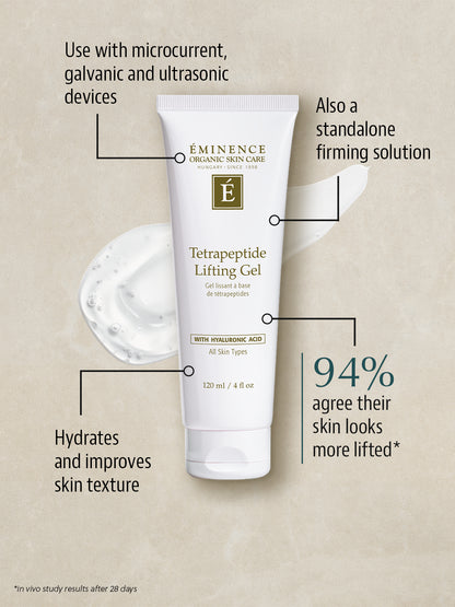 Tetrapeptide Lifting Gel