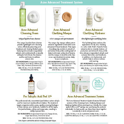 Acne Advanced Treatment System
